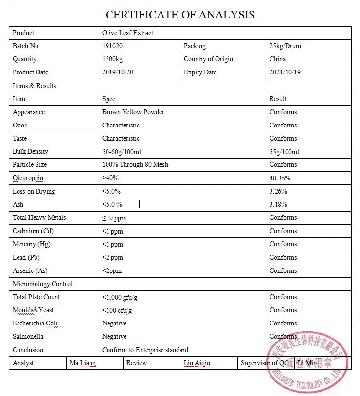 product-1-1 olive leaf extract